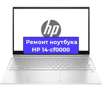 Чистка от пыли и замена термопасты на ноутбуке HP 14-cf0000 в Красноярске